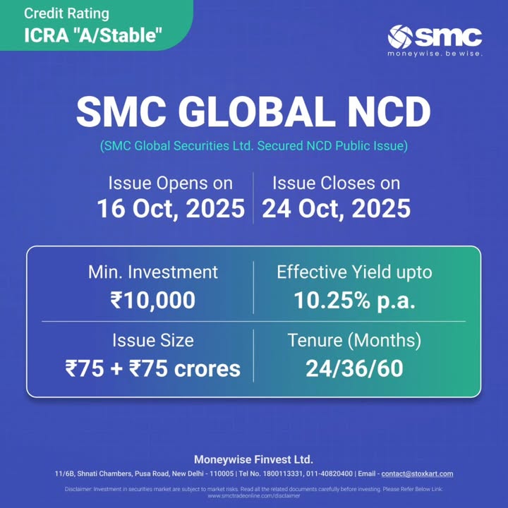  Investment Opportunity SMC Global Securities Ltd