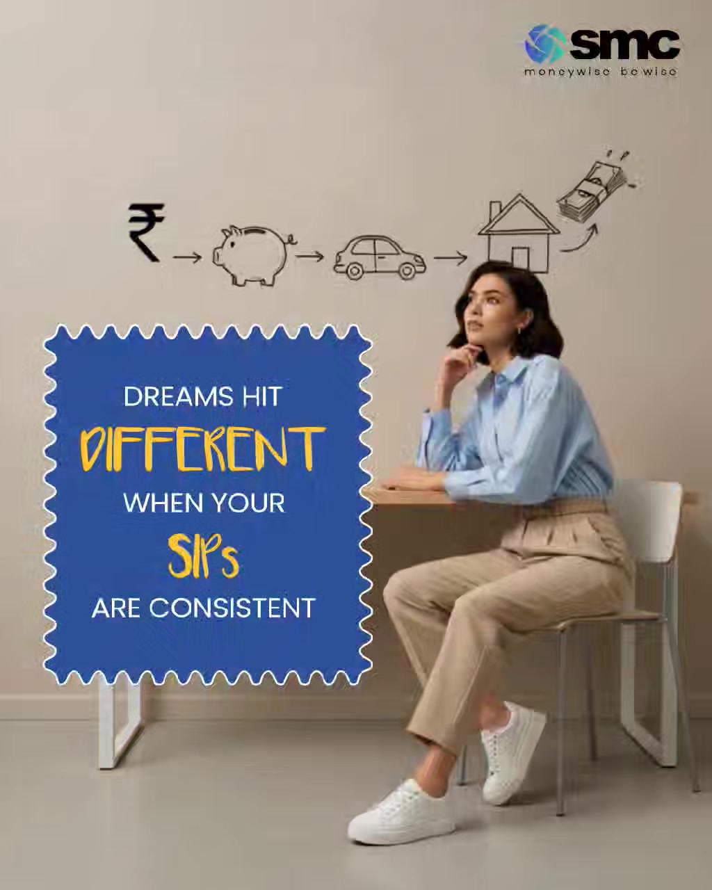 The longer you stay invested, the closer your dreams get