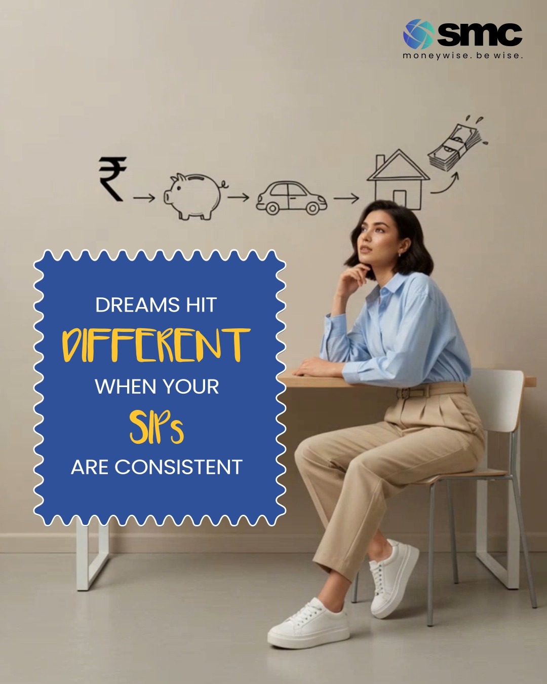 Dream big. SIP steady