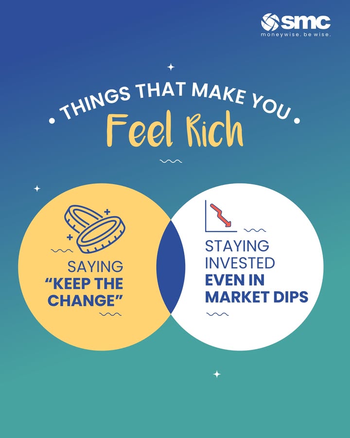 Whats your version Comment below stock market India, Investment, stock market, investing, stock research SMC SMC...