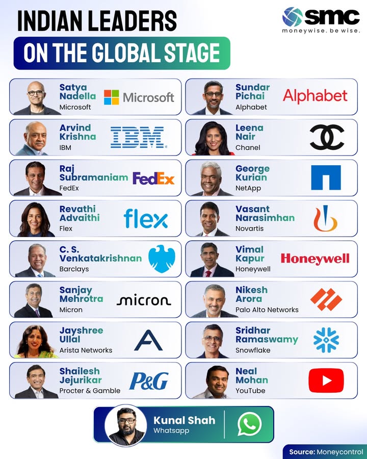 Another Indian entrepreneur has made history