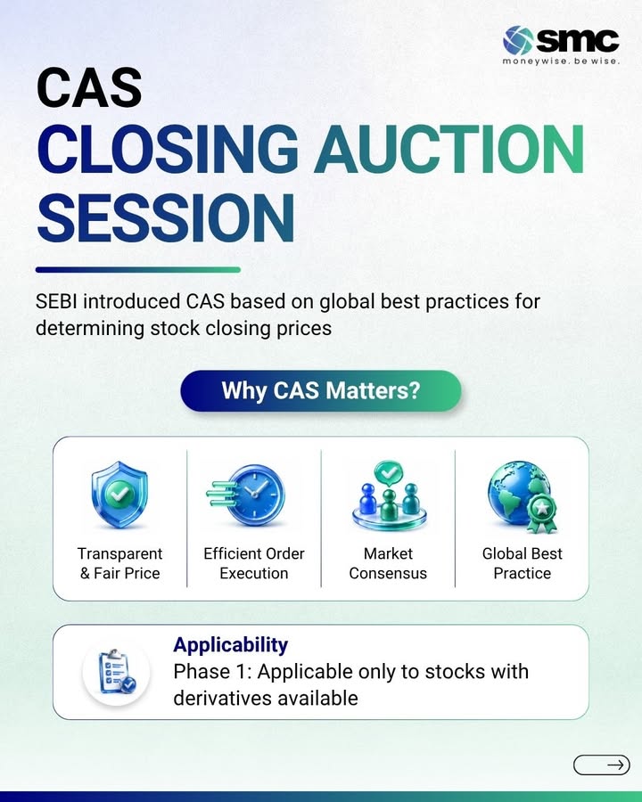 A new auction based mechanism designed to bring greater transparency to closing price discovery for eligible securities