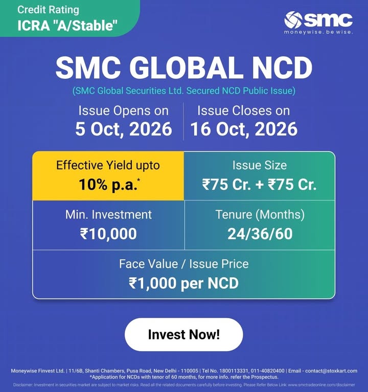  We are pleased to announce the Opening of the NCD Public Issue of SMC Global Securities Limited