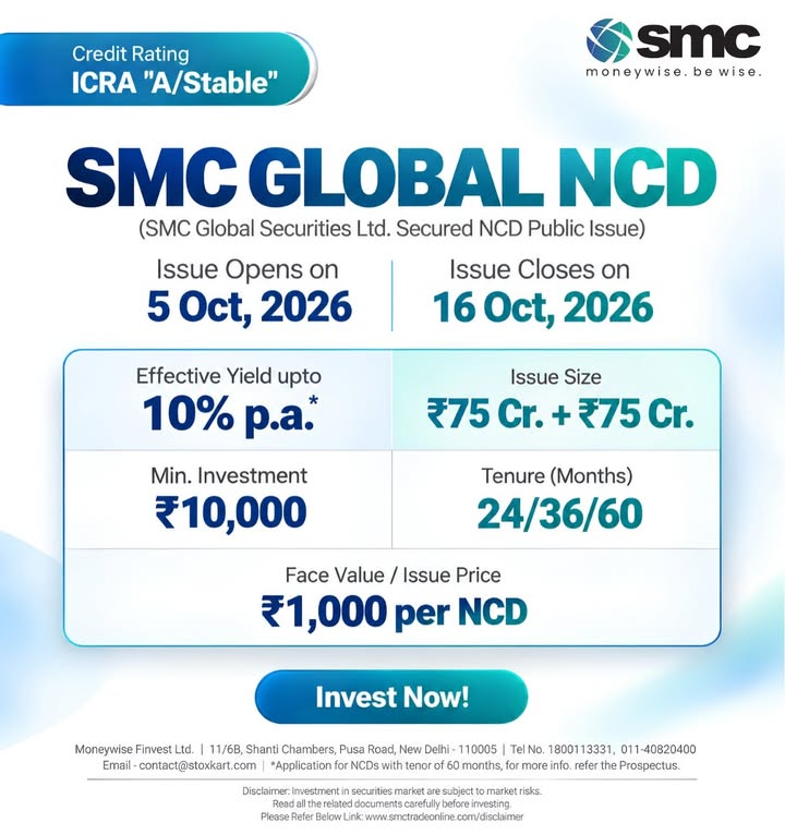  Dont Miss the Opportunity to Invest The SMC Global Securities Limited NCD Public Issue is open for subscription, but th...