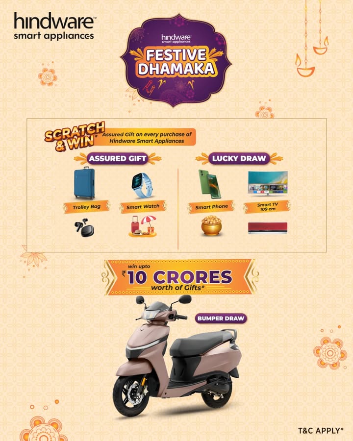 From a trolley bag to a bumper scooter your festive shopping can win it all Bring home Hindware Smart Appliances a...