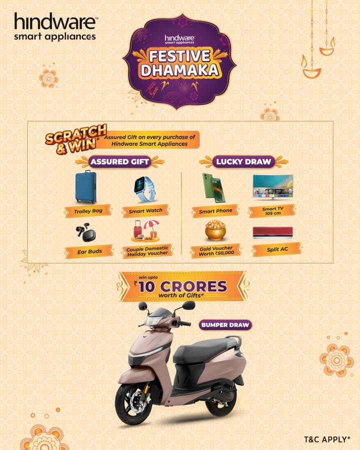 From a trolley bag to a bumper scooter your festive shopping can win it all Bring home Hindware Smart Appliances a...