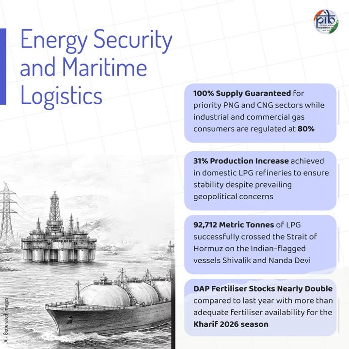 A resilient energy system depends on efficient logistics, steady domestic production, and secure supply routes