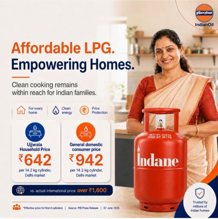 Indian households continue to receive LPG at prices significantly lower than international market levels