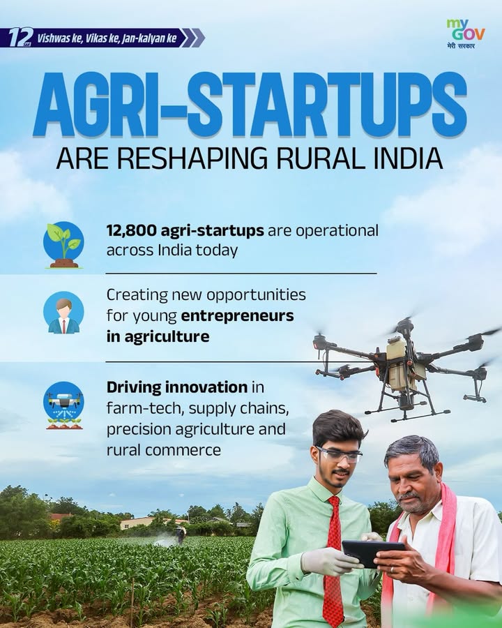 Agriculture is increasingly becoming innovation driven