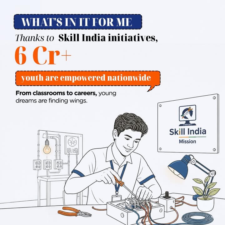 The Skill India mission has transformed skilling into a national movement