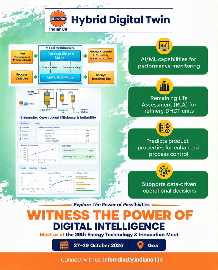 Driving smarter refinery operations with digital intelligence IndianOils Hybrid Digital Twin integrates AI ML capabilities...