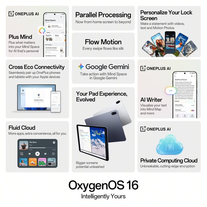 We took notes so you dont have to. OxygenOS16 Know more https www.oneplus.in oxygenos16