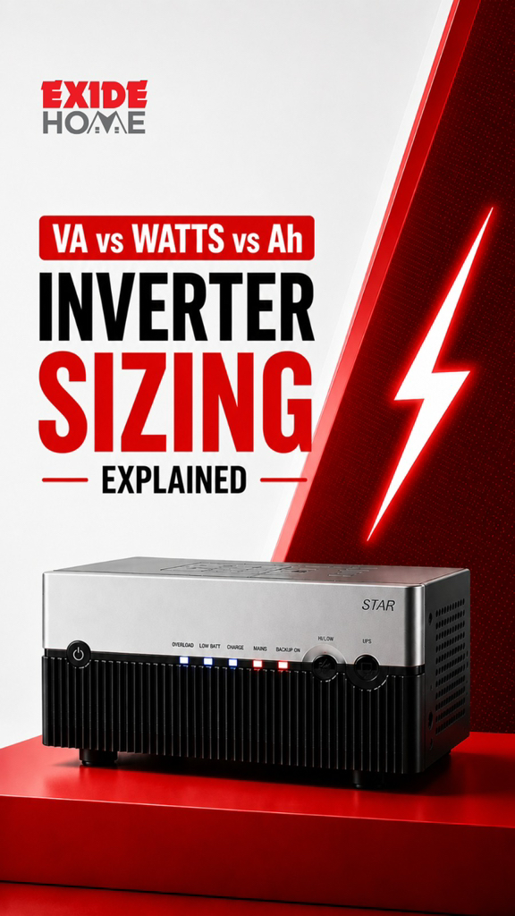 VA. Watts. Ah. If that spec sheet looks like a different language, this one s for you