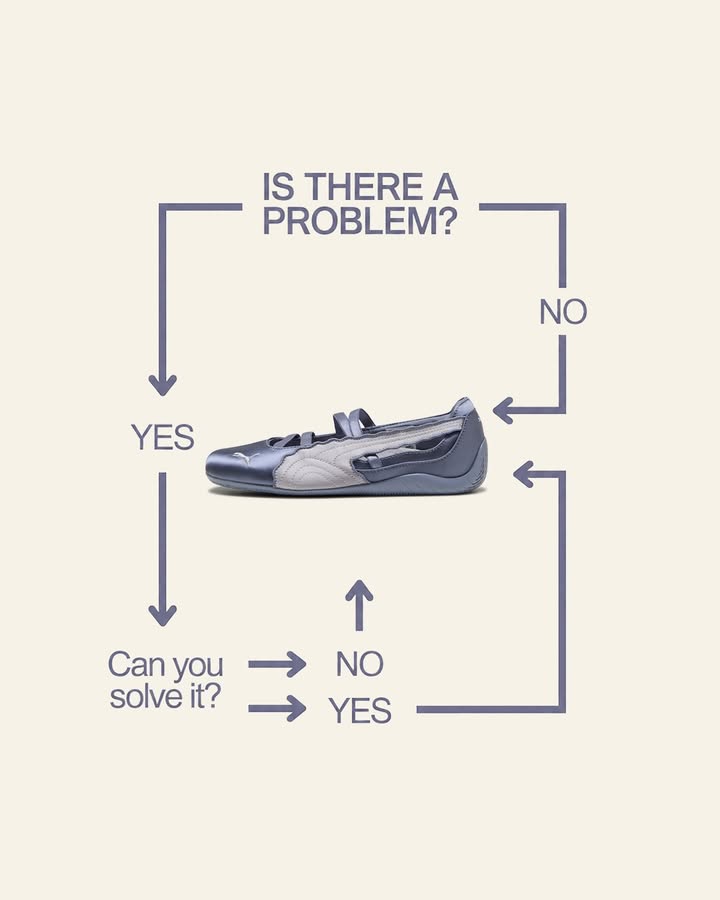 Looks like youve already found the solution. SpeedcatBallet