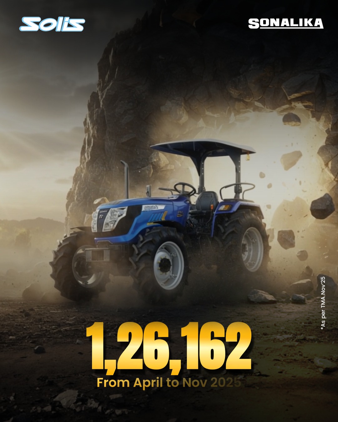 To make farming better, we innovate with solutions that truly matter to farmers and their growing trust has helped us reach ...