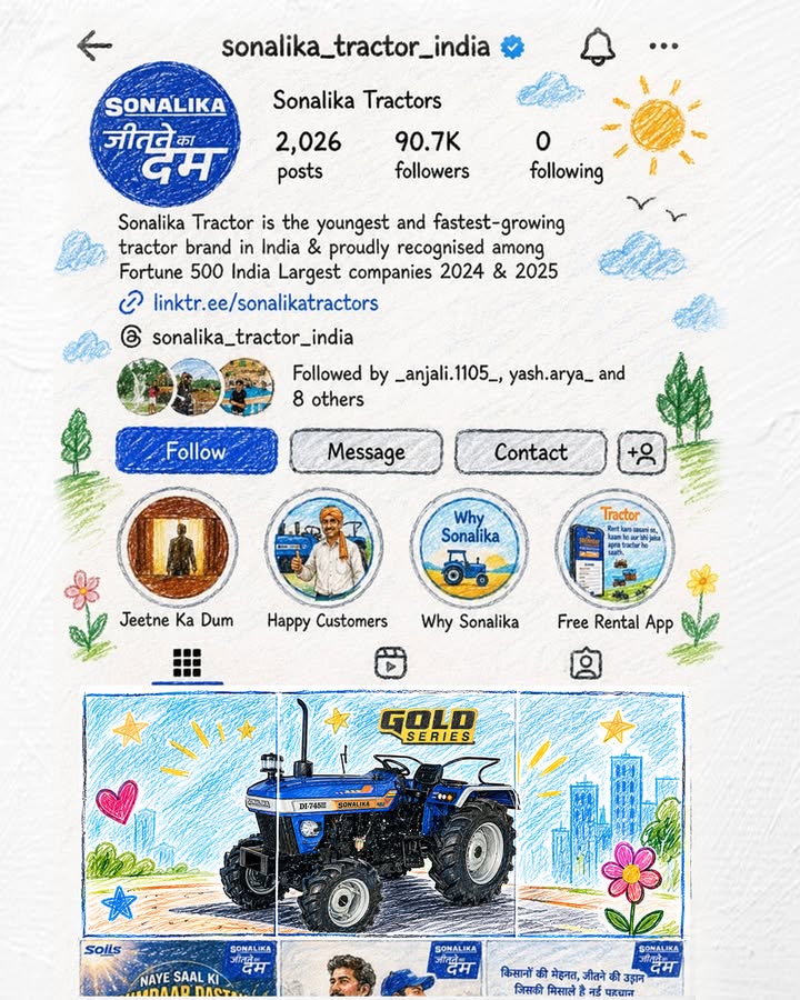  30 saal se sirf Sonalika Sketching the future of farming with Jeetne ka Dum 