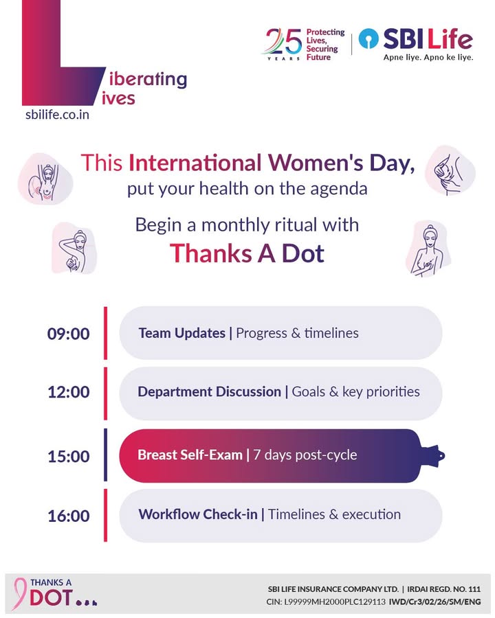 You mark milestones. You set goals