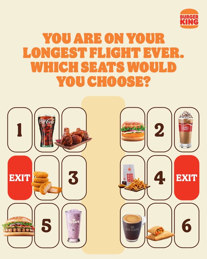 Tell us what your journey looks like in the comments below BurgerKing