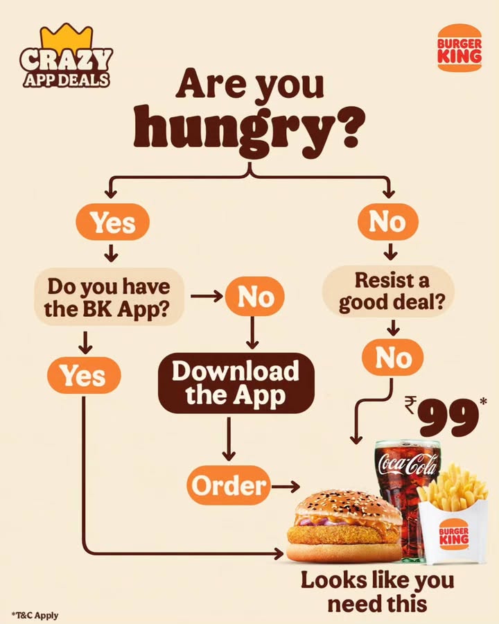 Can you navigate your way through such a good deal BurgerKing CrazyAppDeal
