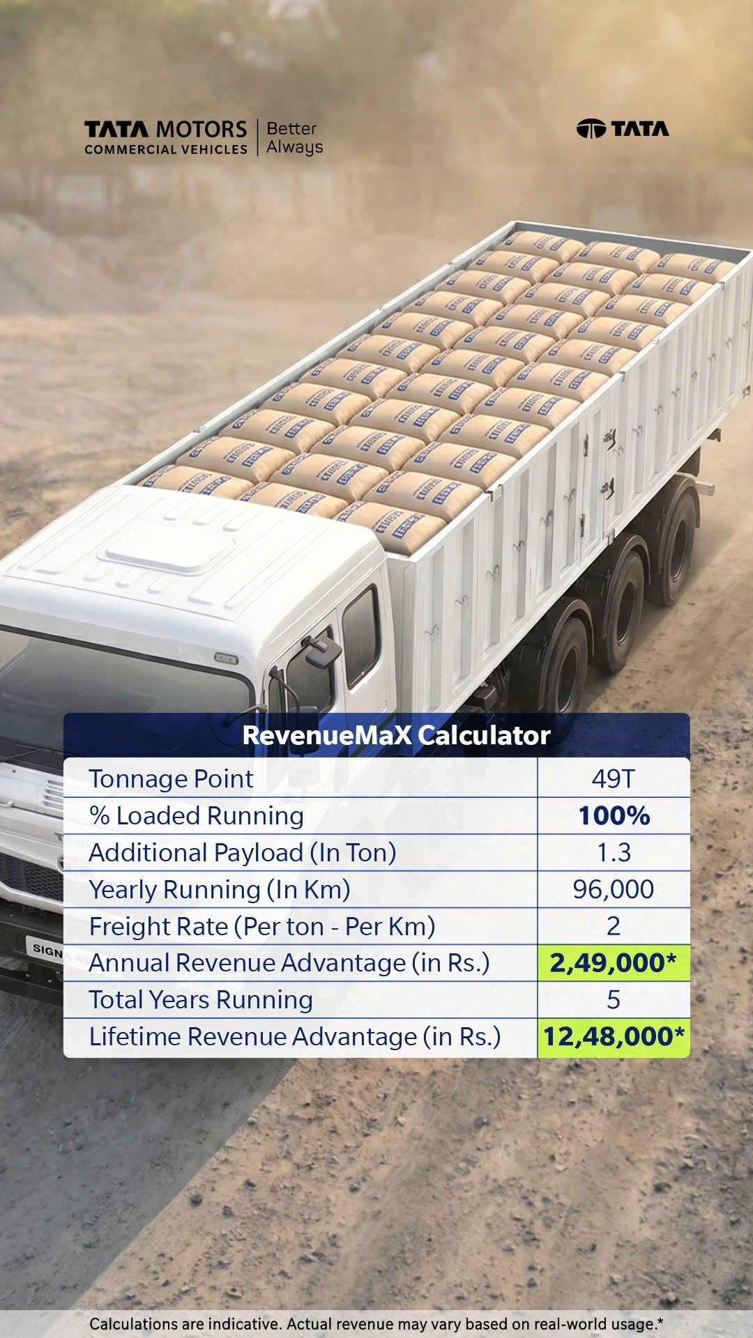 Carry more. Earn more. With 1.3 ton extra payload , the Tata Signa 4932.T helps unlock up to 2