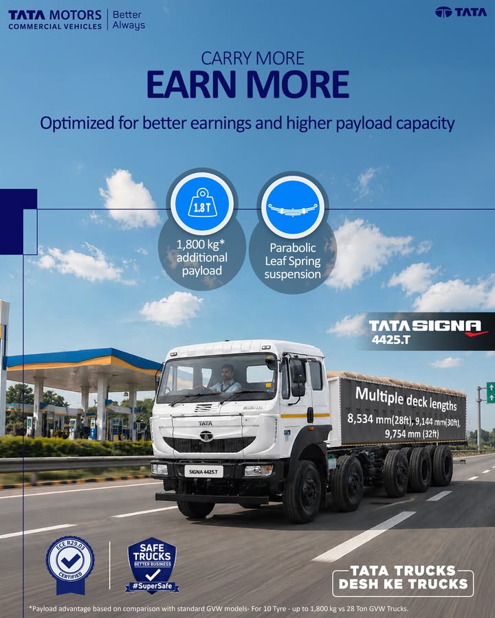 Higher payload means higher earning potential for your fleet. The Tata Signa 4425