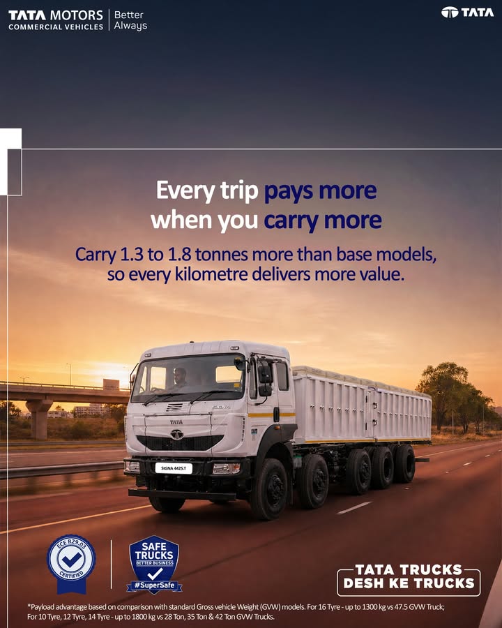 Every trip pays more when you carry more. From ports and warehouses to highways, the Tata Signa 4932.T, 3725.T and 4425