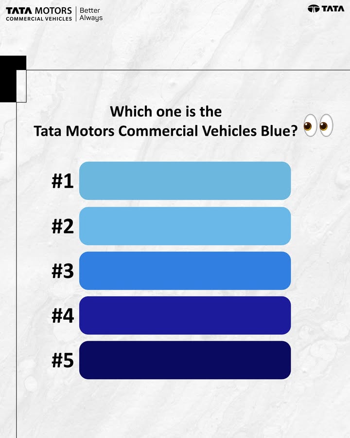 Think you know us Make your pick and let us know in the comments