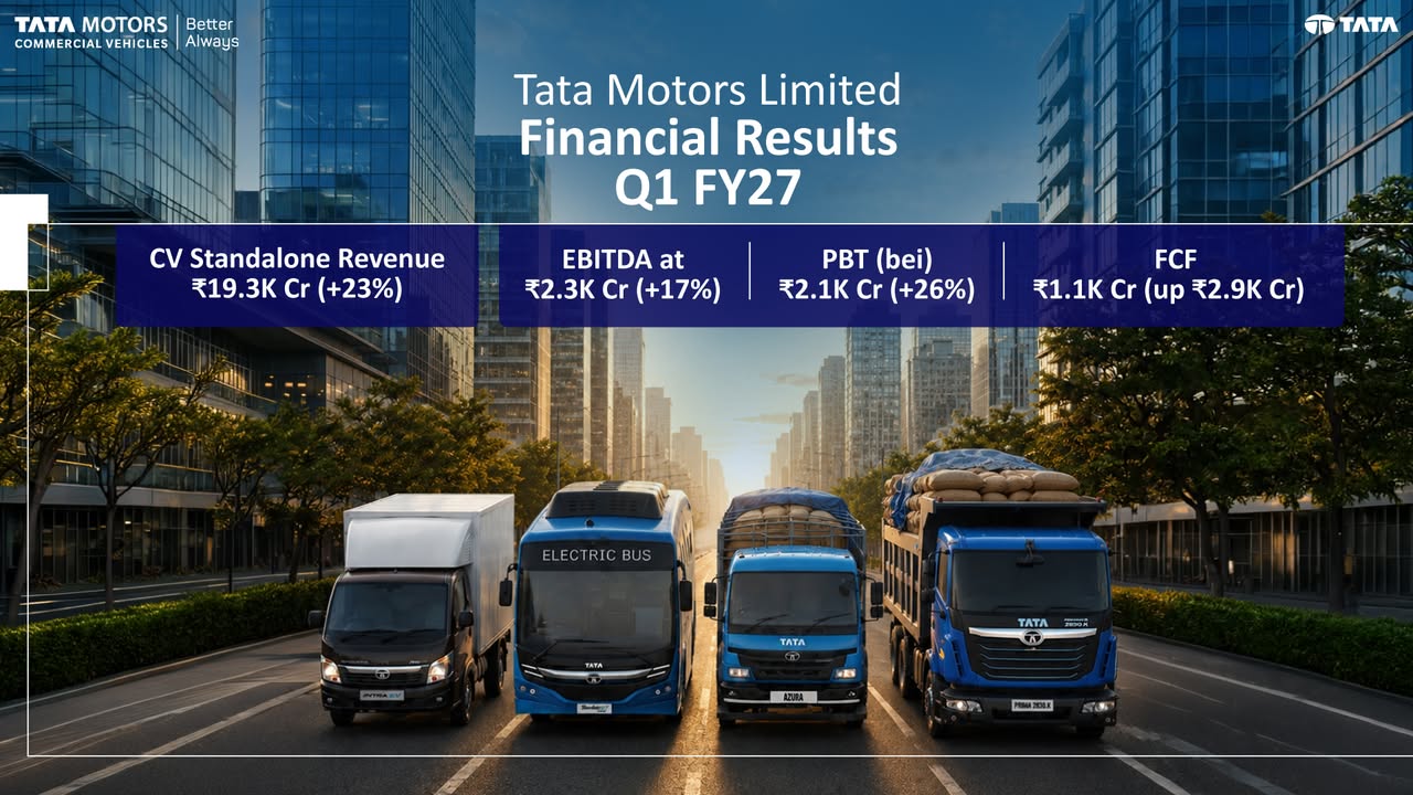 Tata Motors Limited Q1 FY27 Financial Results Click to read more https cv.tatamotors