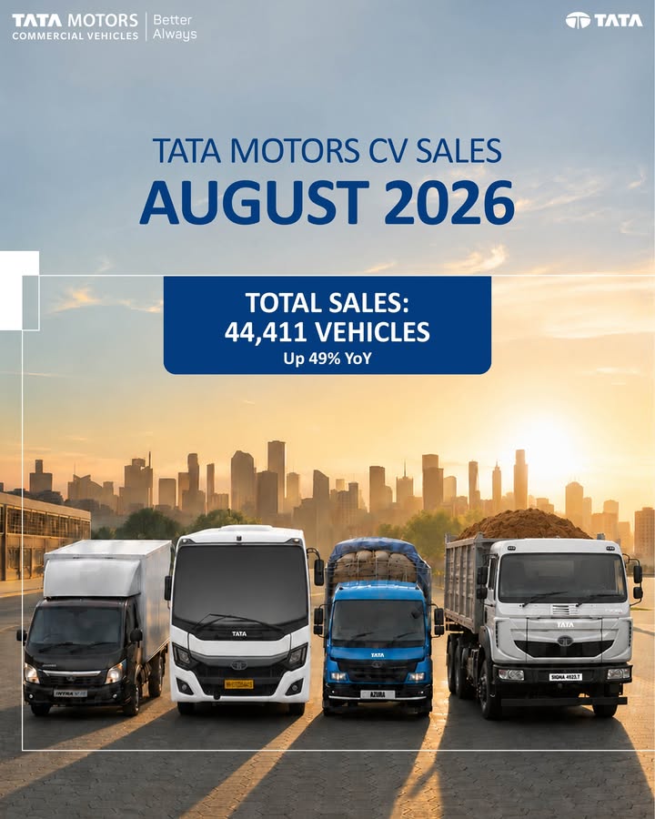Tata Motors CV Sales August 2026. Click on know more https cv.tatamotors