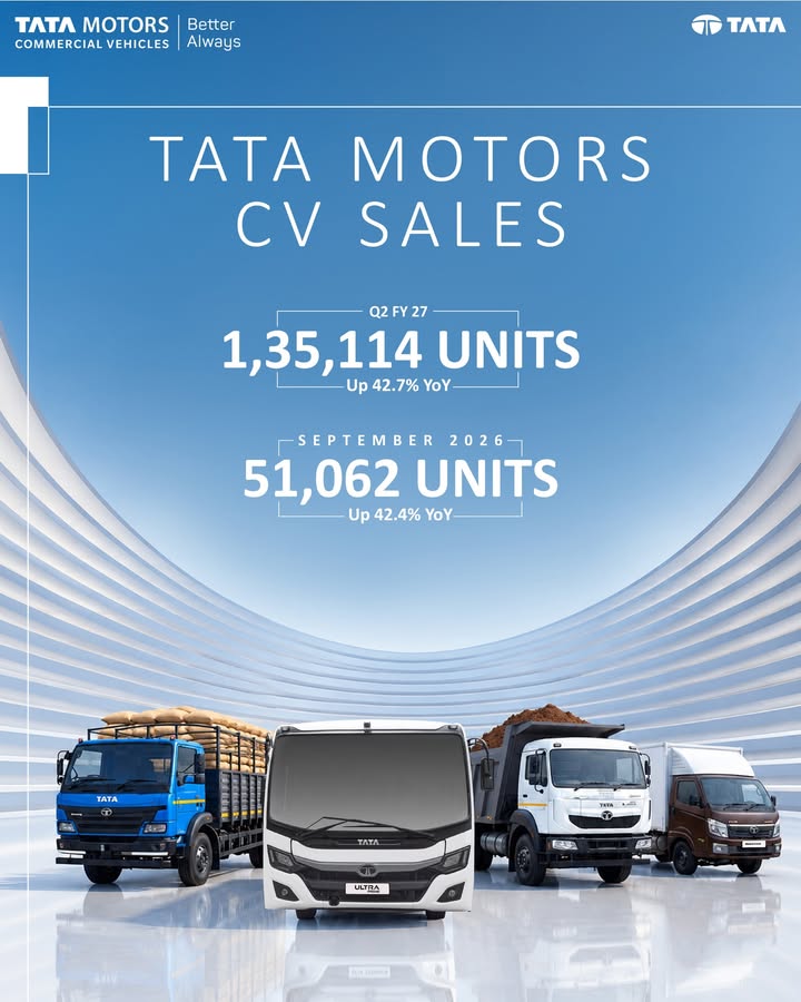 Tata Motors CV Sales Q2FY 27 and September 2026 Click to read more https cv.tatamotors