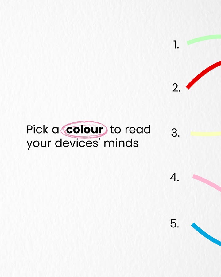 No hard feelings. Pick a number, Trend, Reliance Digital, Technology, Tech Device, Minds 