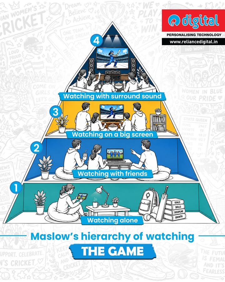 Break out of Level 1. Level up your view, maximize your audio, and build the ultimate stadium experience right here