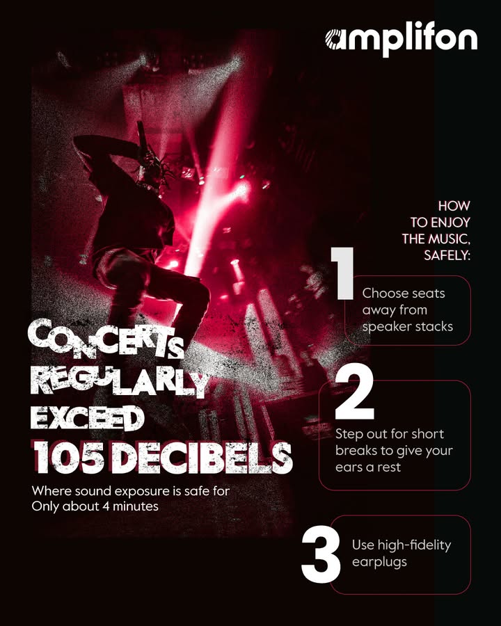 You might not notice it immediately, but ringing ears after a concert called temporary threshold shift is your bodys way of saying that was too loud. Repeated exposure, even just on weekends, can cause permanent hearing loss over time You might not notice it immediately, but ringing ears after a concert called temporary threshold shift is your bodys way o...