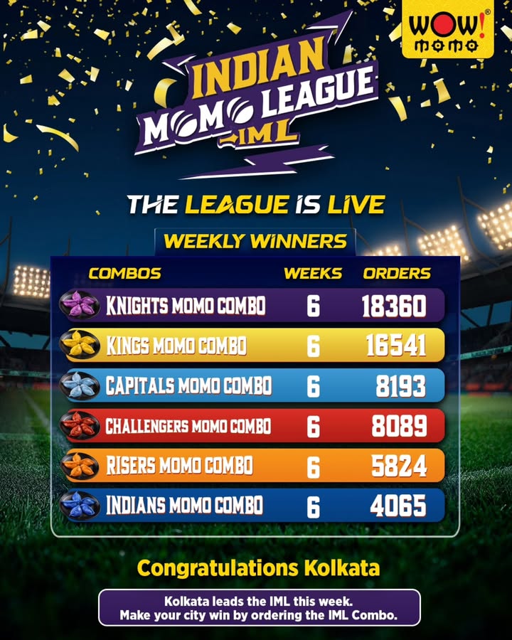 Kolkata is serving champion energy this week Kolkatas fans didnt just cheer they ordered Next match,...