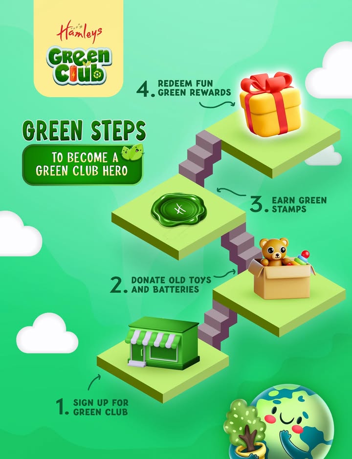 Becoming a Green Club Hero is easier than ever