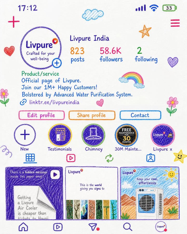 New theme just dropped Livpure Trend CrayonTrend wellbeing