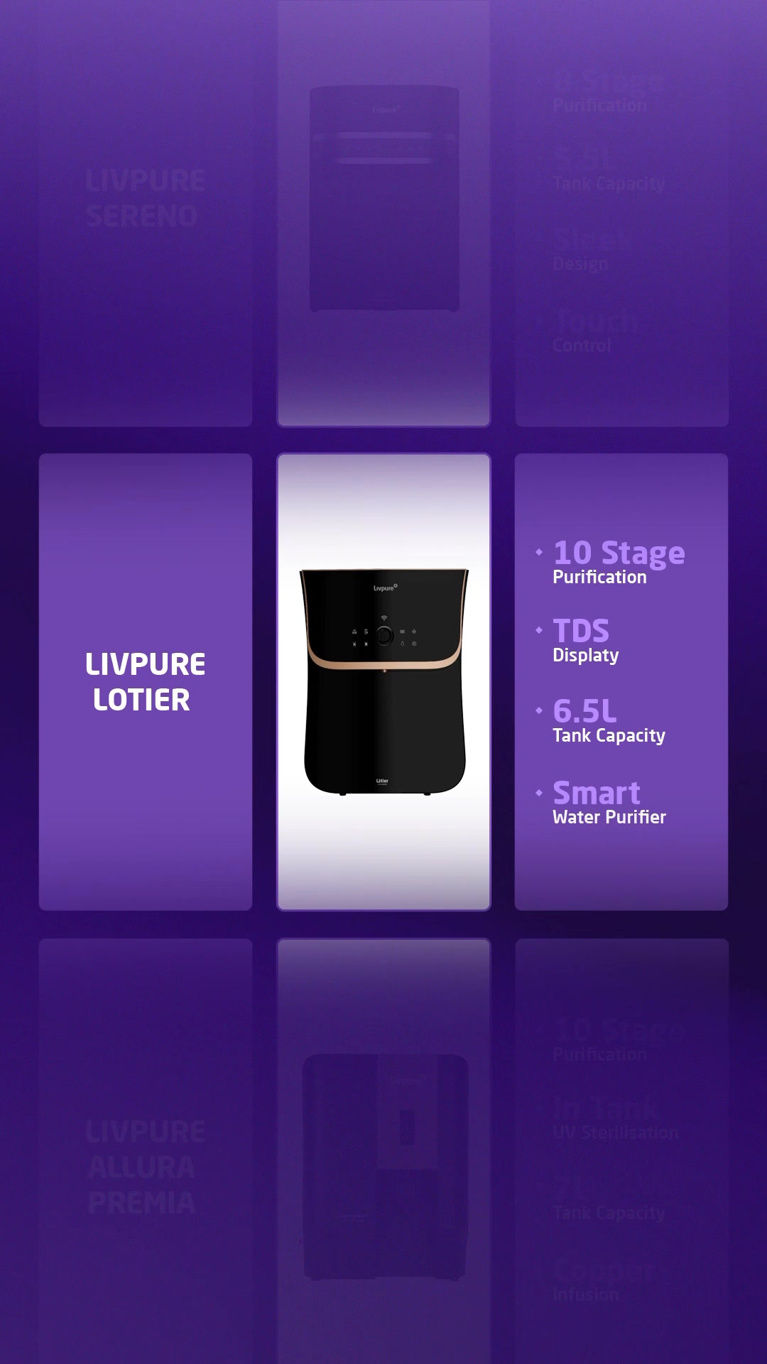 Choosing your purifier is your duty. Maintaining it for the next 2.5 years will be our promise