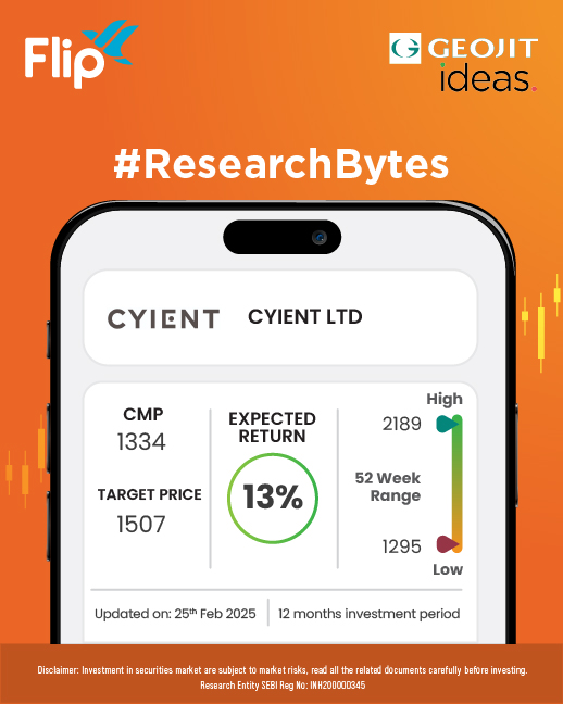 Cyient Ltd