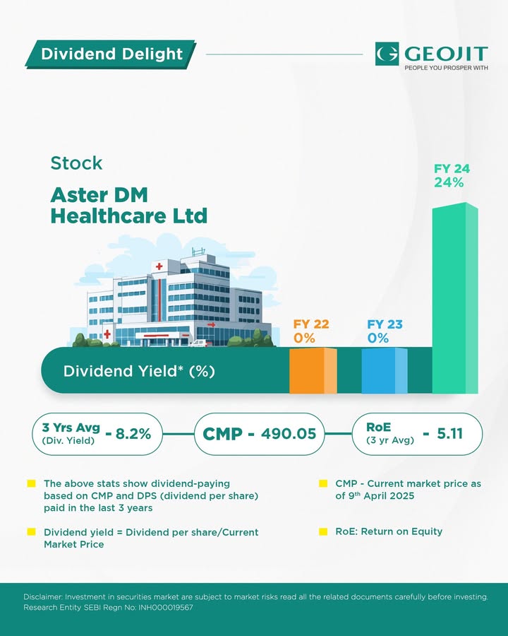 Discover the high yielding dividend stocks for this month. This high yield gem shows potential returns for investors. Have you invested in this pick Share your thoughts Let us know in the comments below Discover the high yielding dividend stocks for this month. This high yield gem shows potential returns for investors