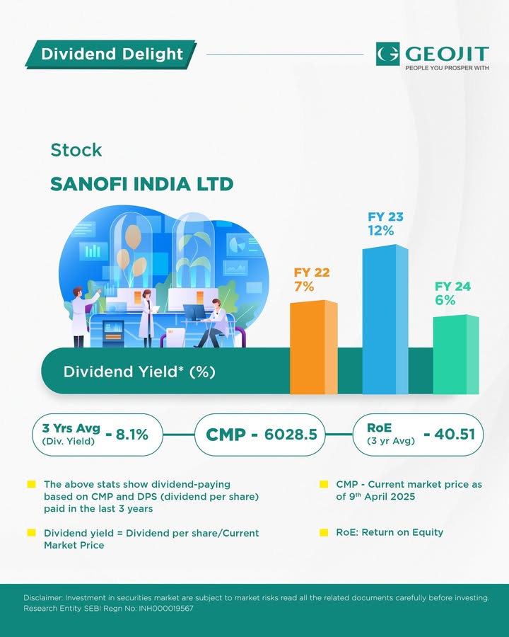 Discover the high yielding dividend stocks for this month. This high yield gem shows potential returns for investors. Have you invested in this pick Share your thoughts Let us know in the comments below Discover the high yielding dividend stocks for this month. This high yield gem shows potential returns for investors
