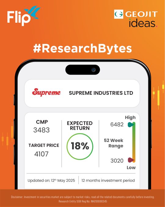 Supreme Industries Ltd. SIL is Indias leading player in plastic products the companys wide range of offerings include plastic piping systems, packaging, industrial and consumer products. For detailed research recommendations. Visit https shorturl Supreme Industries Ltd