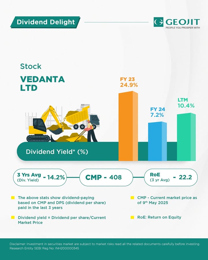 Discover the high yielding dividend stock for this month. This high yield gem shows potential returns for investors. Have you invested in this pick Share your thoughts Let us know in the comments below Discover the high yielding dividend stock for this month. This high yield gem shows potential returns for investors