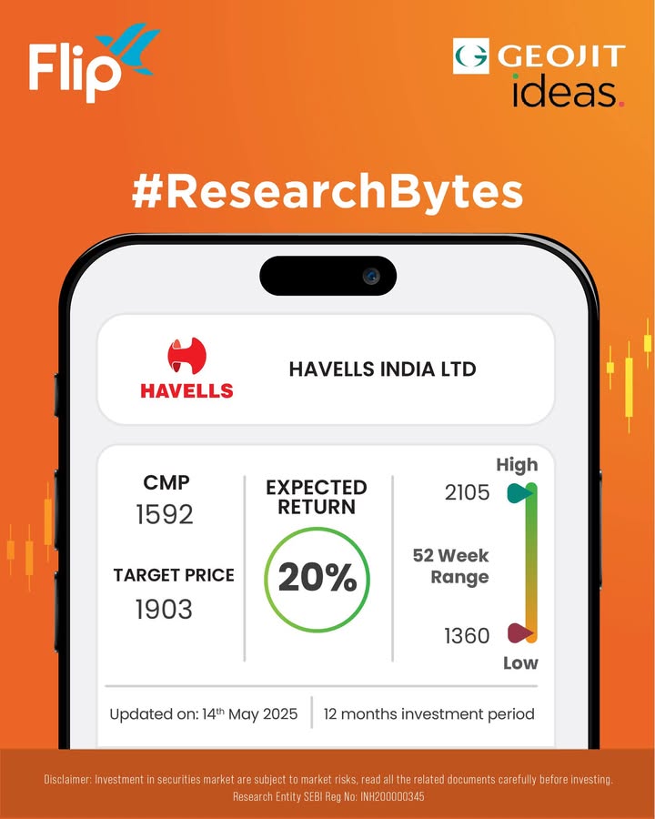 Havells India Ltd. HAVL is a leading player in electrical consumer goods in India. Its key verticals include switchgears, cables wires, lighting fixtures, and consumer appliances. For detailed research recommendations. Visit https shorturl Havells India Ltd. HAVL is a leading player in electrical consumer goods in India
