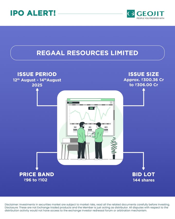 Regal Resources Limited manufactures maize specialty products in India, with a crushing capacity of 750 tonnes per day. The company manufactures the following products Maize starch and modified starch a natural plant based starch from maize Regal Resources Limited manufactures maize specialty products in India, with a crushing capacity of 750 tonnes per day