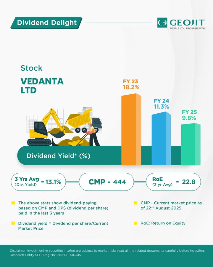 Discover the high yielding dividend stock for this month. This high yield gem shows potential returns for investors. Have you invested in this pick Share your thoughts Let us know in the comments below. . . Discover the high yielding dividend stock for this month. This high yield gem shows potential returns for investors