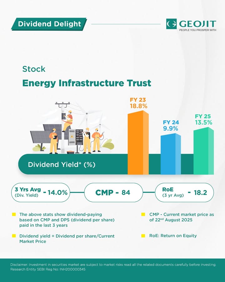 Discover the high yielding dividend stocks for this month. This high yield gem shows potential returns for investors