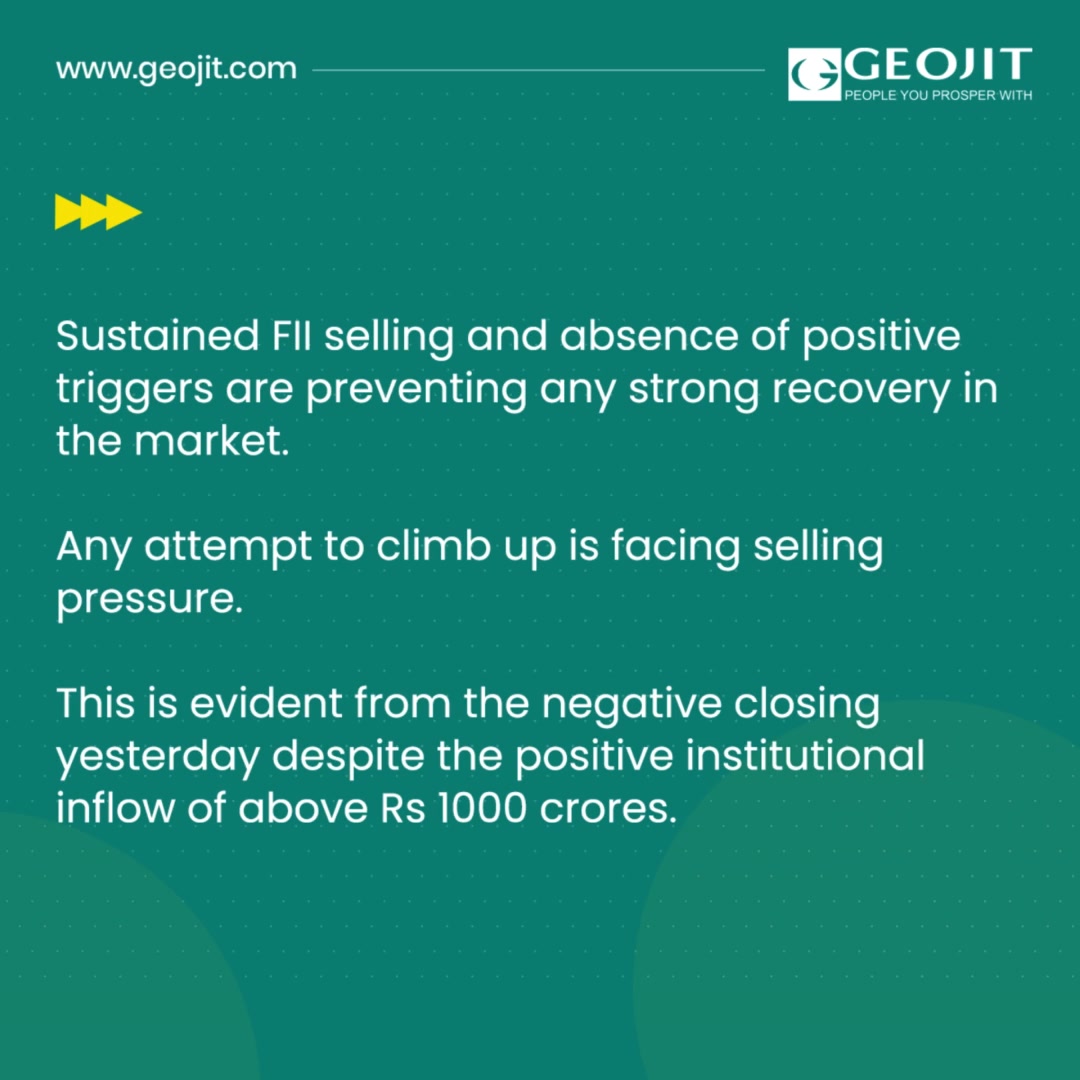  The near term market structure appears weak