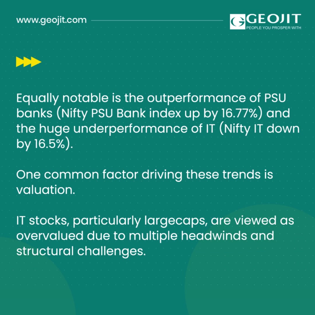  A key takeaway from the last one years market performance is the outperformance of large caps Nifty up by 1