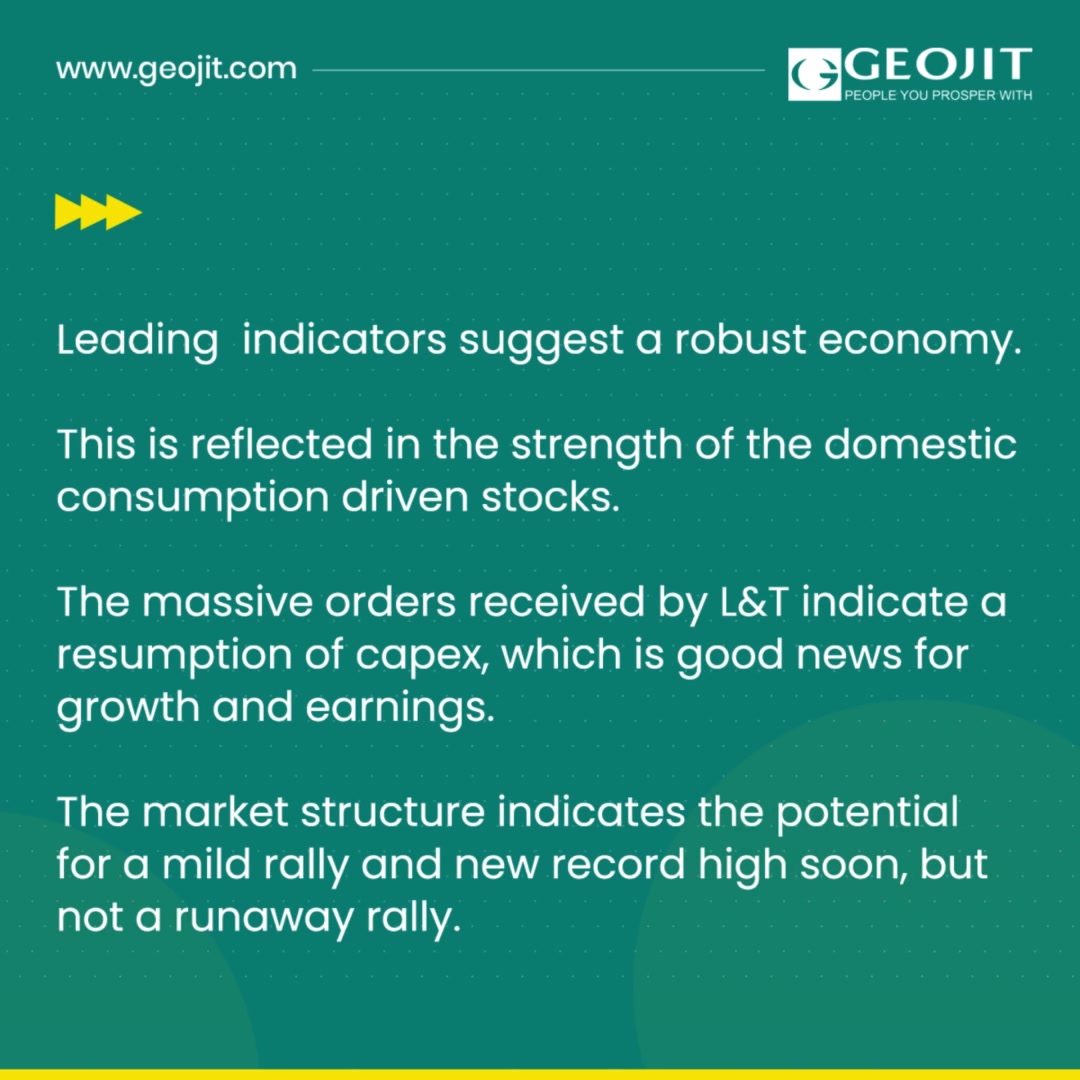 The Fed decision to cut rates by 25bp came as expected and, therefore, it didnt impact the market even though there is no clarity on the future course of rate action  The Fed decision to cut rates by 25bp came as expected and, therefore, it didnt impact the market even though there is ...