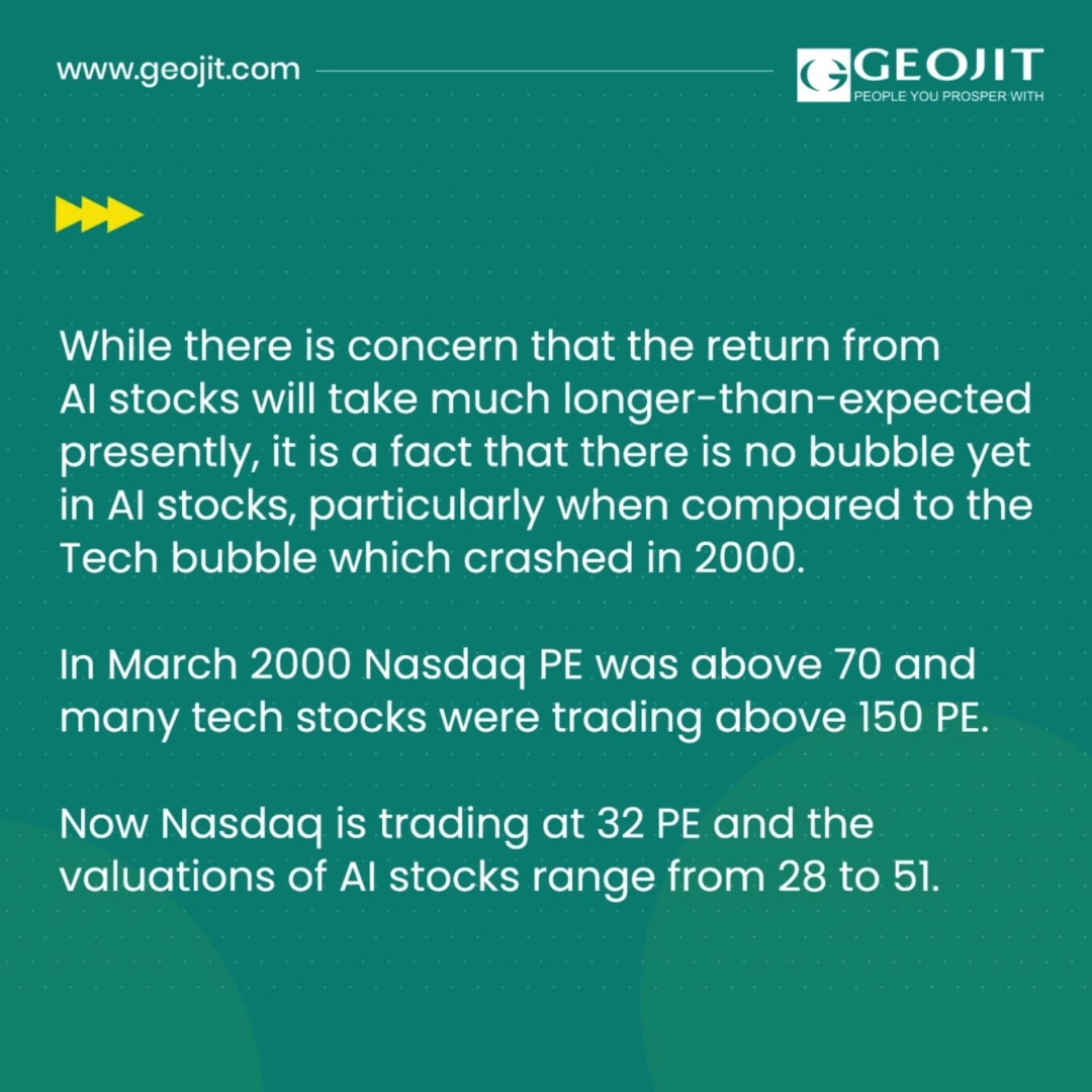  The AI trade which was weak last week has again bounced back with 2.2 gain in Nasdaq